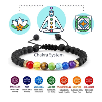 Pulsera 7 Chakras 🧘🏽‍♀️Equilibra energía🧘🏽‍♀️+ ACEITE DE ACTIVACION GRATIS