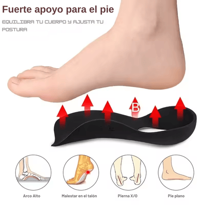 Plantillas Para Pie Plano - Ortopédicas.