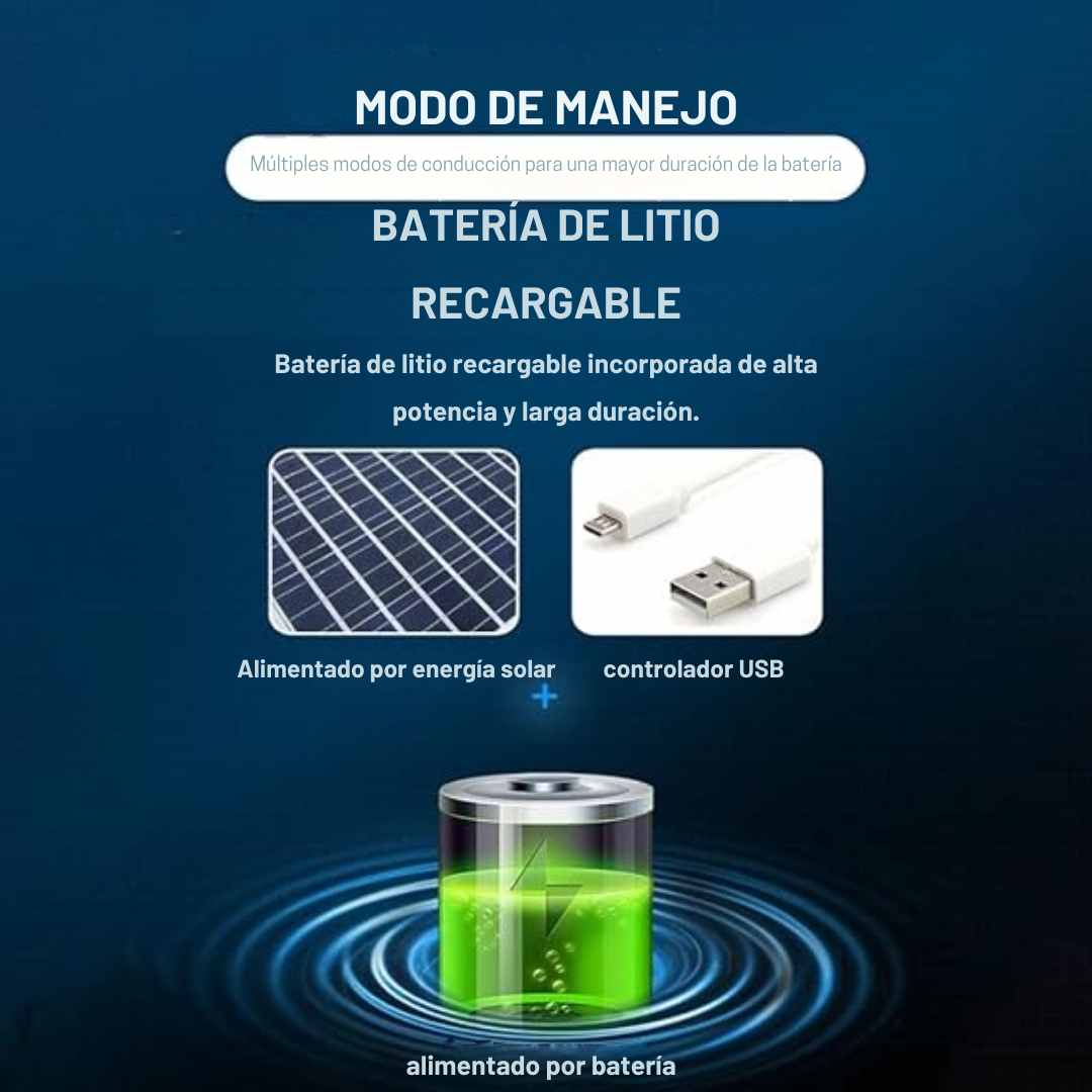 SolarCool™ – Sombrero con Ventilador Solar Doble para Máximo Frescor
